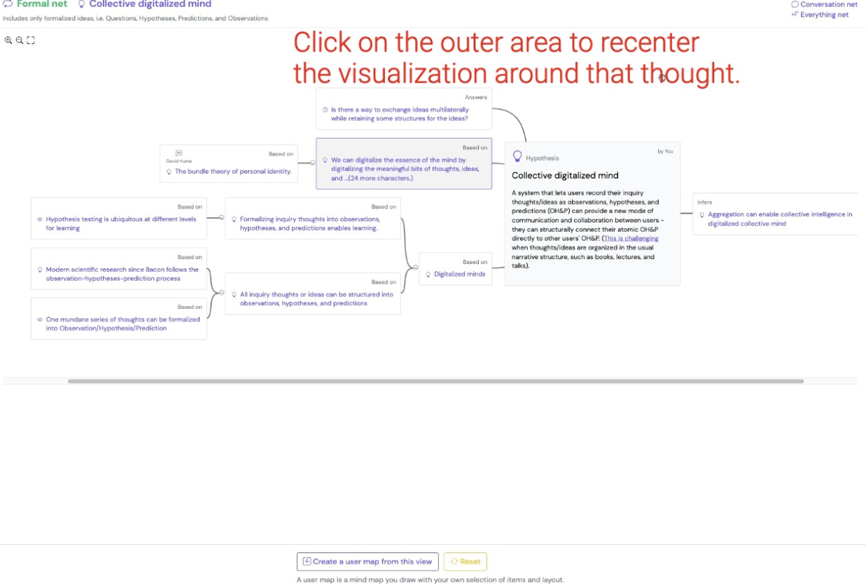 Visualizing the net